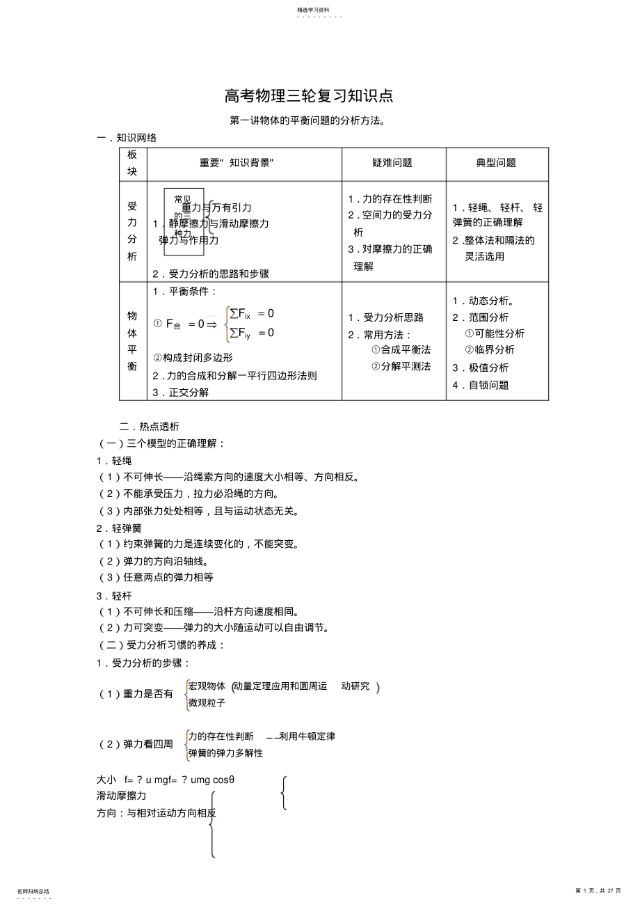 2022年高考物理三轮复习知识点串透 .pdf_第1页