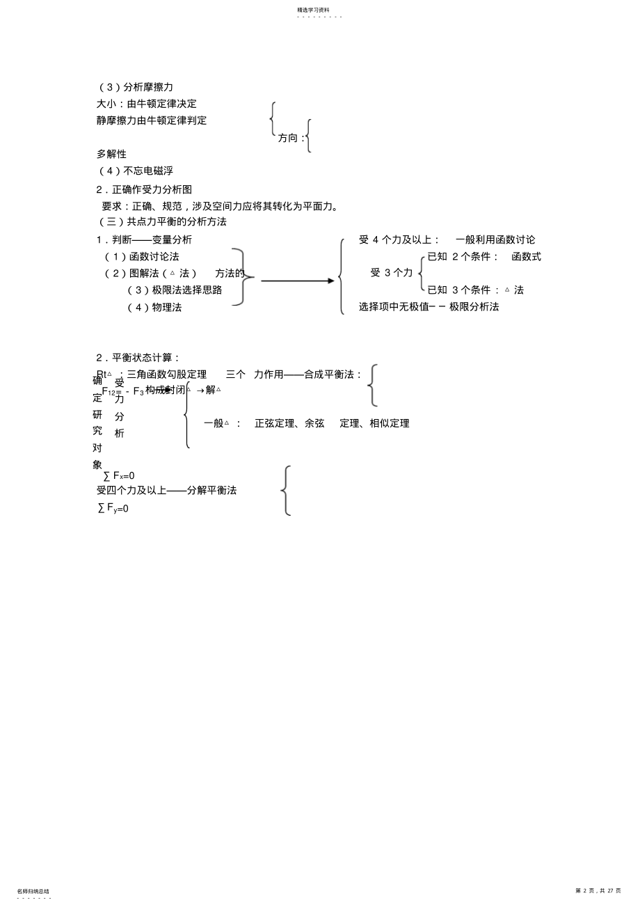 2022年高考物理三轮复习知识点串透 .pdf_第2页