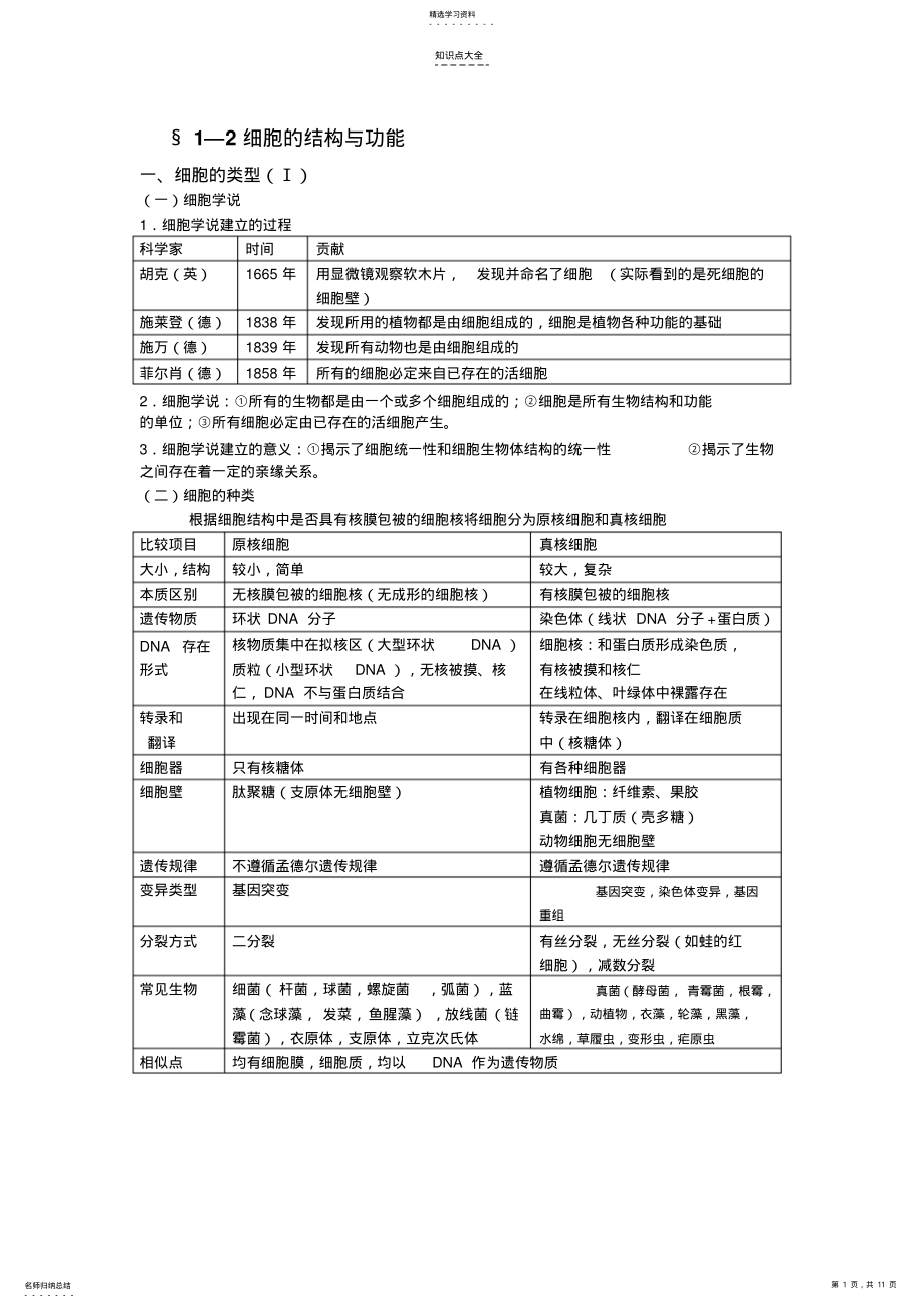 2022年高考生物知识归纳细胞结构 .pdf_第1页