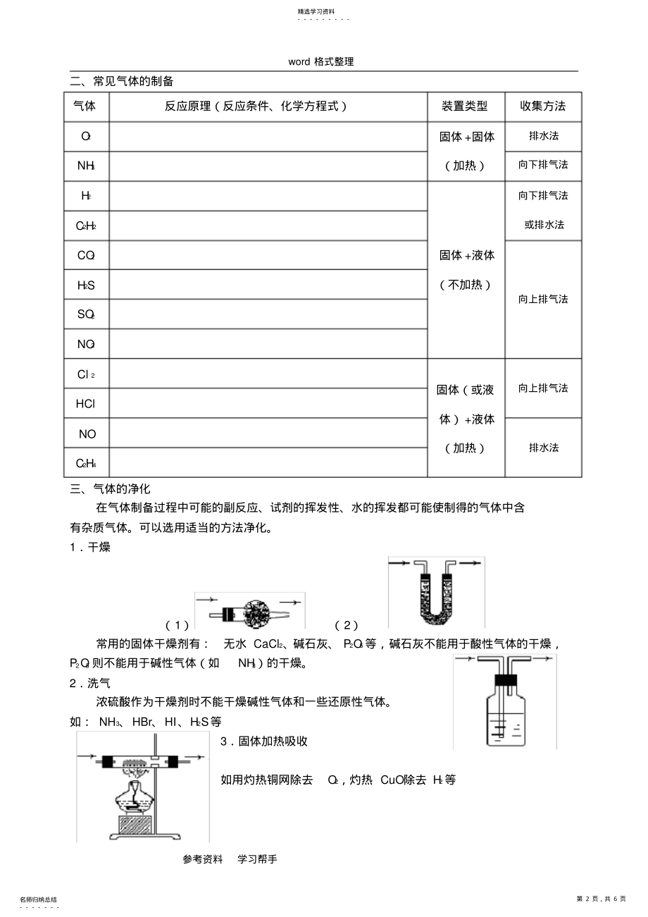 2022年高中化学高考总复习：常见气体的制备 .pdf_第2页