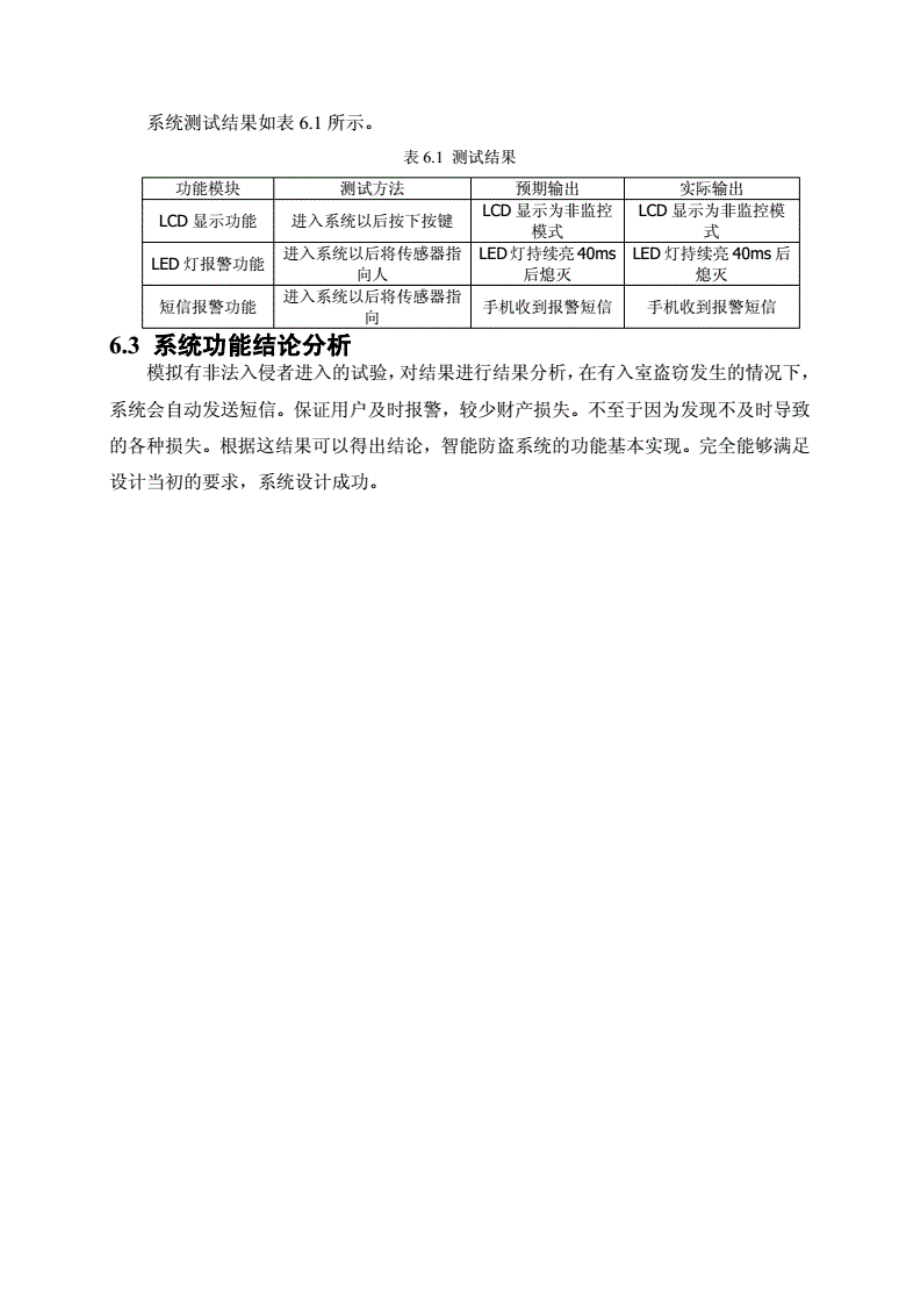 1013基于单片机的智能防盗系统的设计与实现.pdf_第1页