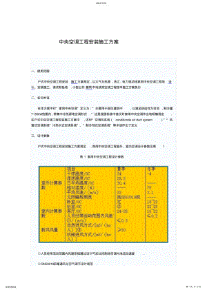 2022年户式中央空调工程项目安装施工方案doc .pdf