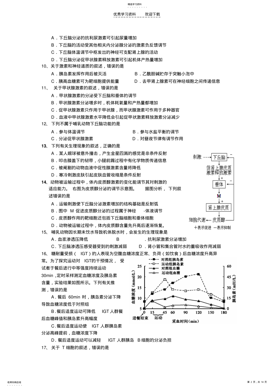 2022年高中生物人教版第二轮复习稳态和生命活动的调节测试卷Hooker .pdf_第2页