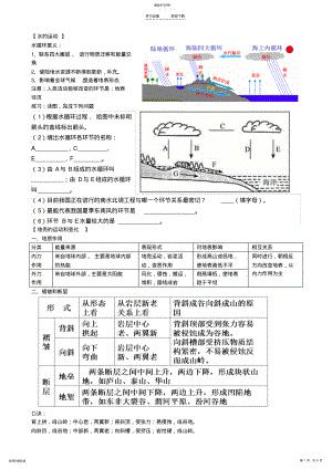 2022年必修一单元知识点总结 .pdf