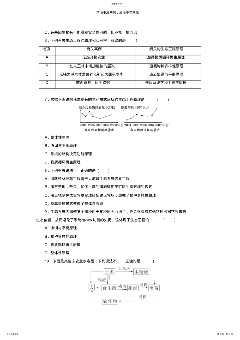 2022年高中生物生态工程生物技术的安全性和伦理问题试题 .pdf_第2页