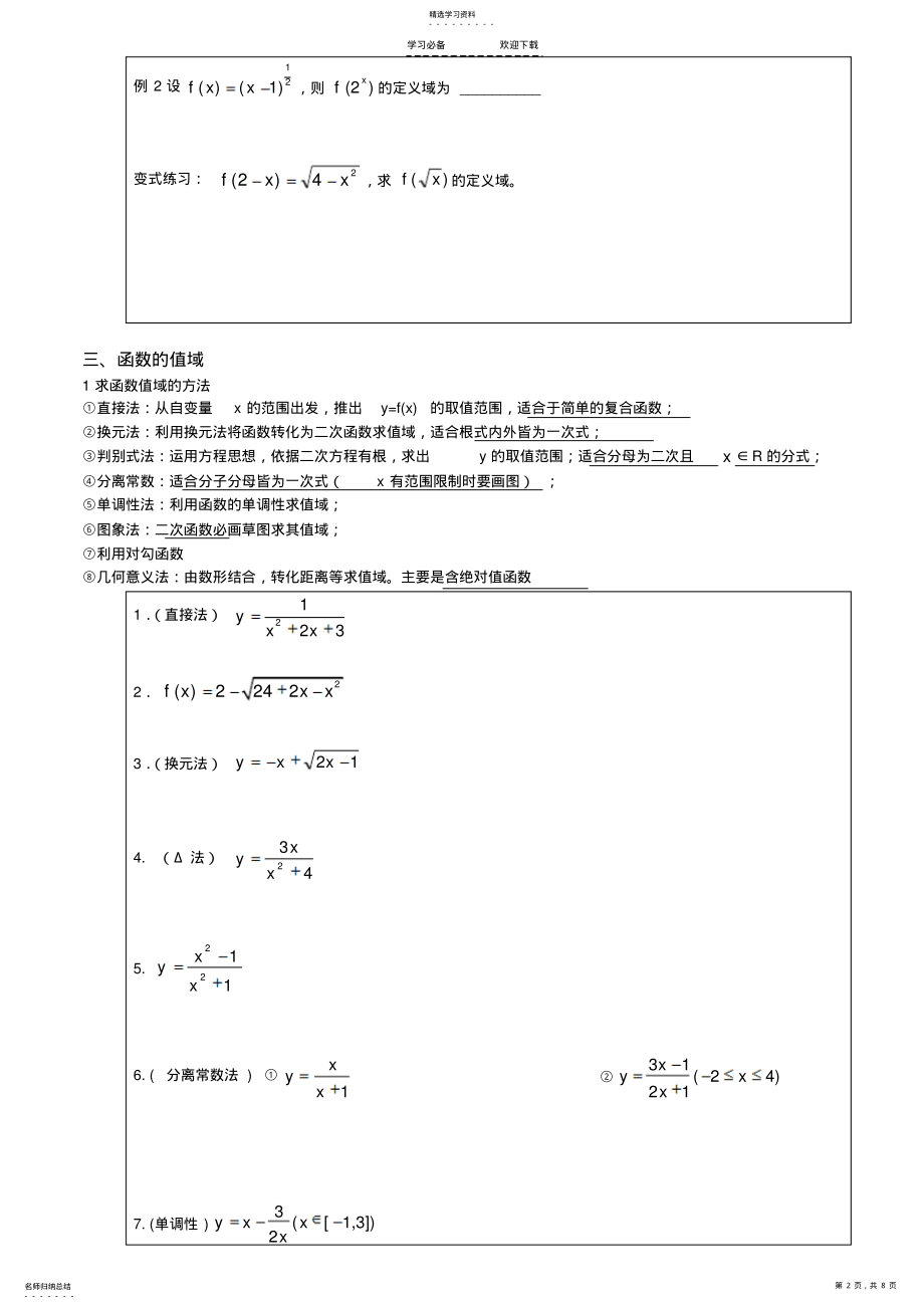 2022年高三数学复习函数知识点 .pdf_第2页