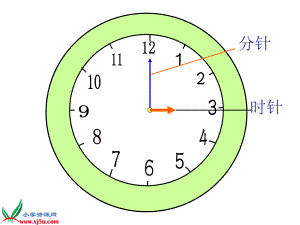 《认识钟表——大约几时、几时半》ppt课件.ppt