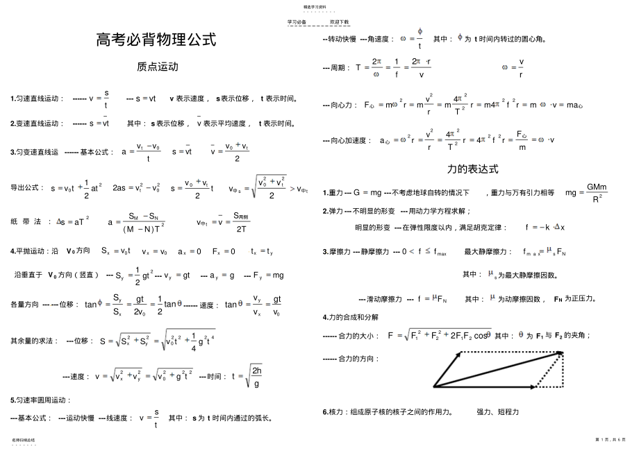 2022年高考物理公式必备 .pdf_第1页