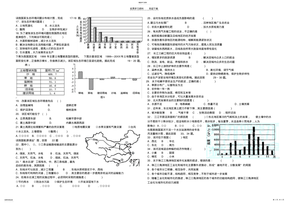 2022年高二地理上学期期末考试模拟题 .pdf_第2页