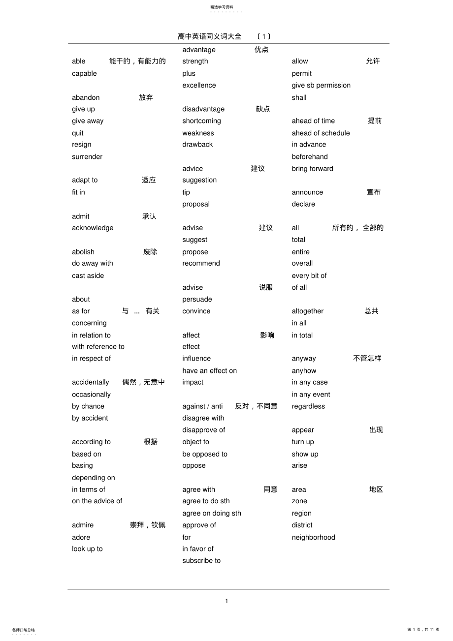 2022年高中英语同义词大全2013-3-27 .pdf_第1页