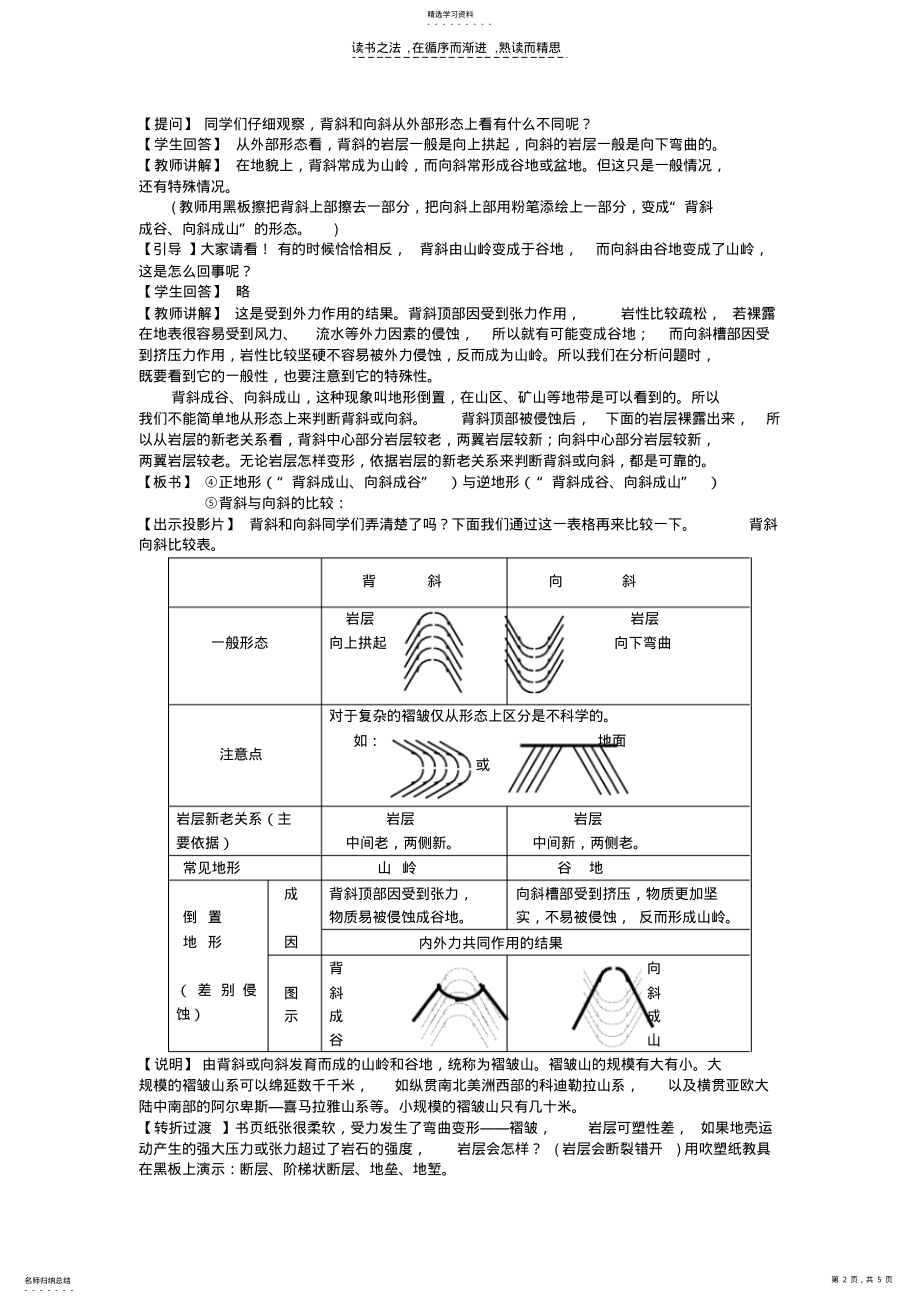 2022年山西省运城市康杰中学高中地理42山岳的形成课堂实录1新人教版必修 .pdf_第2页