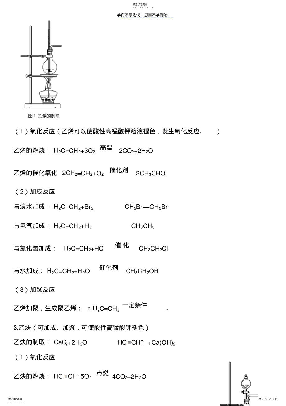 2022年高中有机化学方程式完美总结 .pdf_第2页