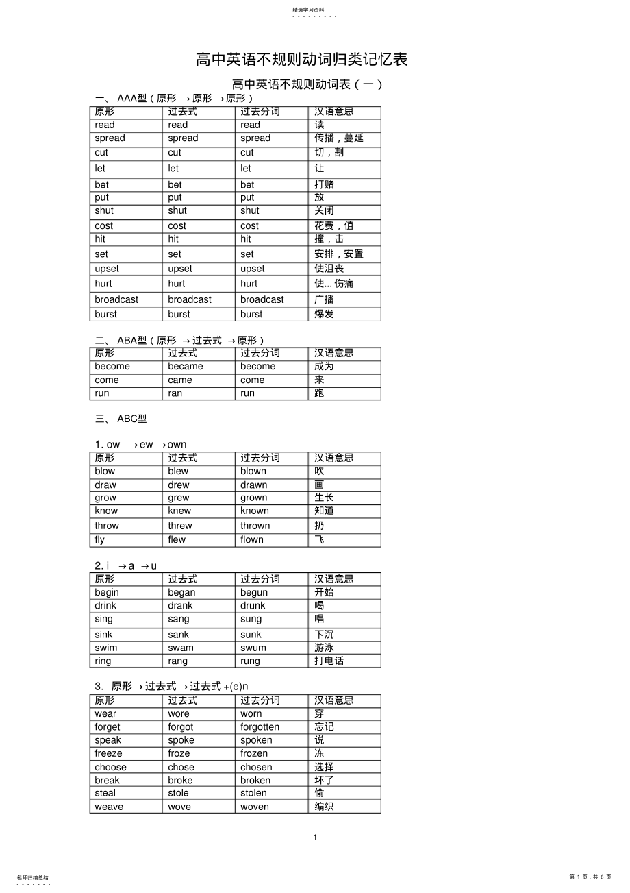 2022年高中的动词过去式、过去分词不规则变化分类记忆 .pdf_第1页