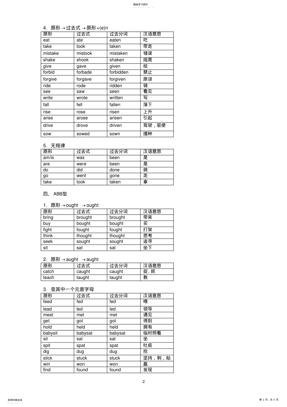 2022年高中的动词过去式、过去分词不规则变化分类记忆 .pdf_第2页