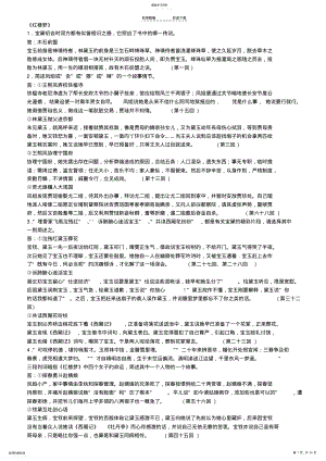 2022年高考《红楼梦》、《三国演义》资料汇编 .pdf