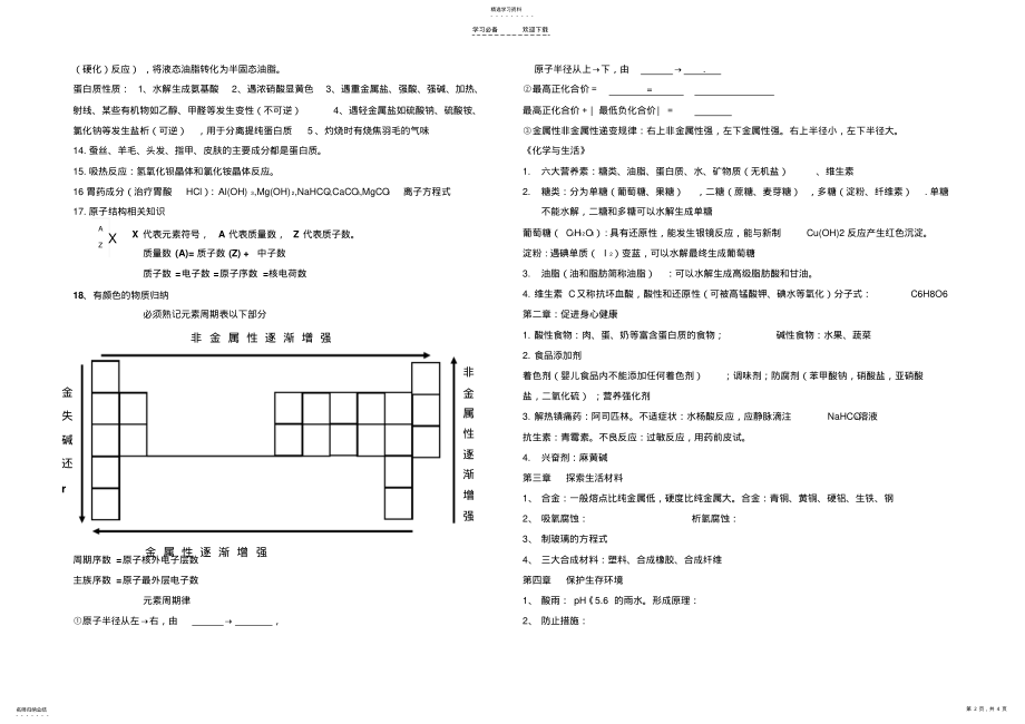 2022年高二化学会考知识点汇总 .pdf_第2页