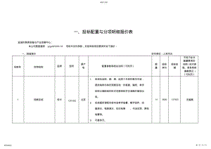 2022年投标配置与分项明细报价表 .pdf