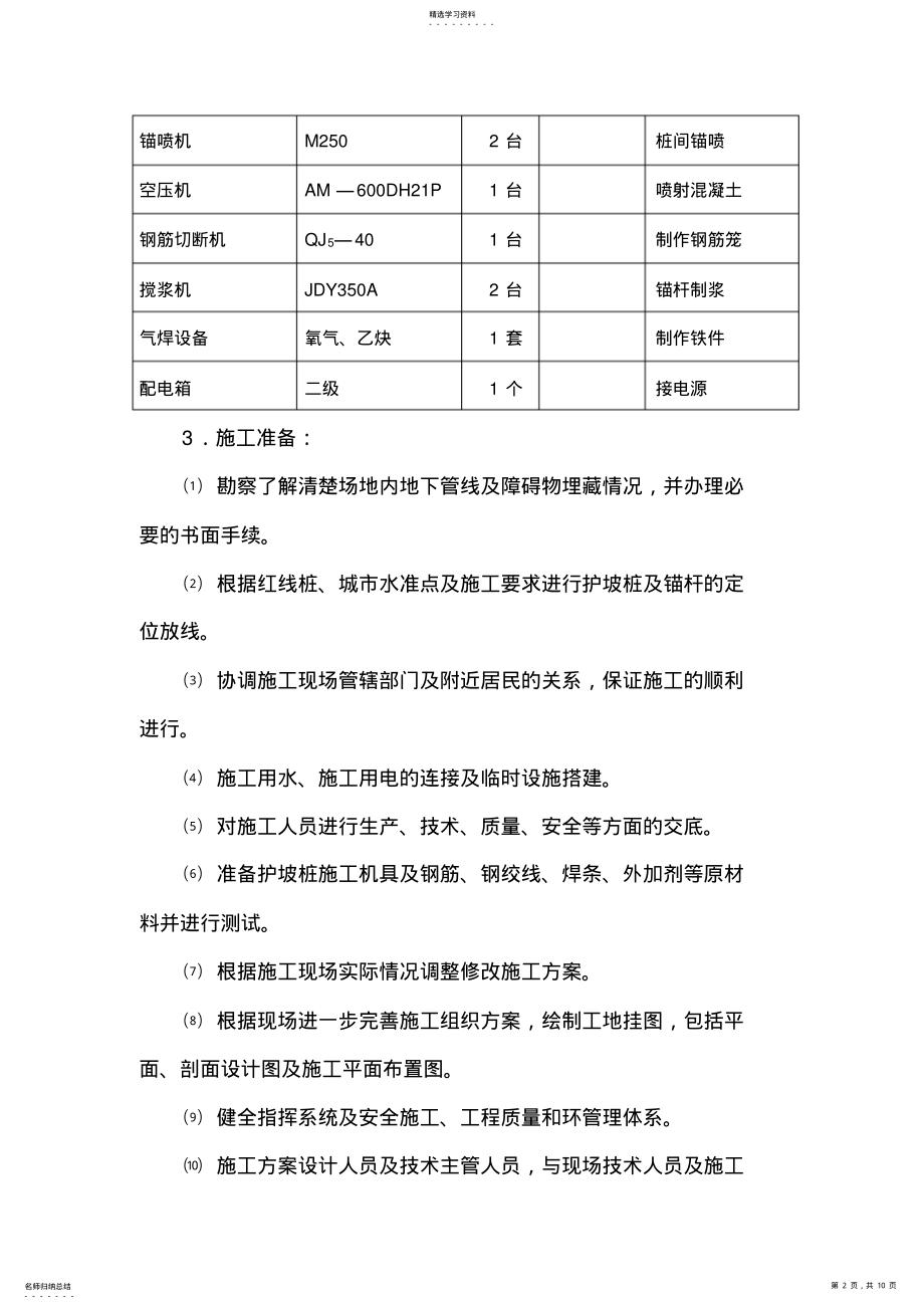 2022年护坡桩施工技术 .pdf_第2页