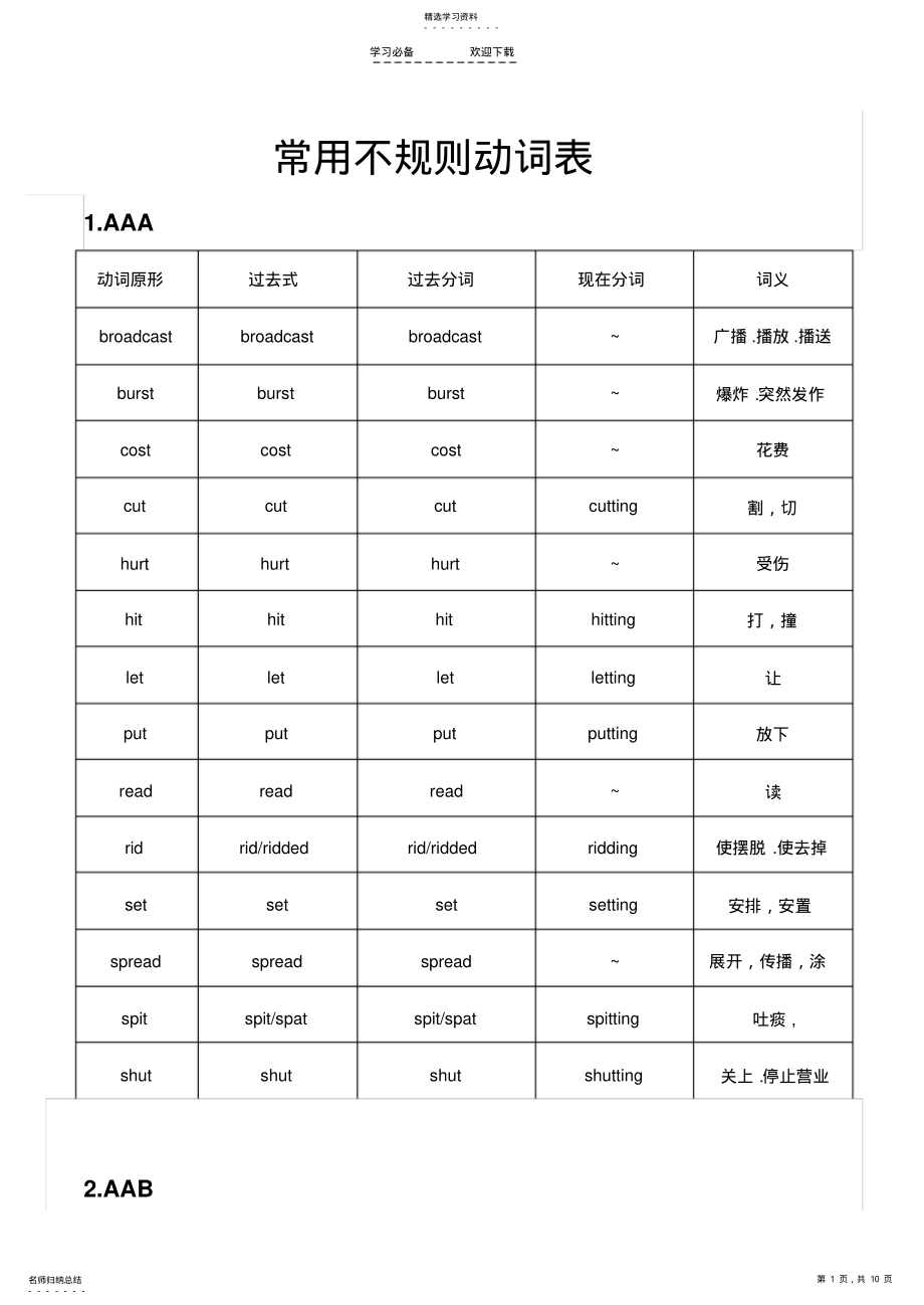 2022年高考英语常用不规则动词变化表 .pdf_第1页