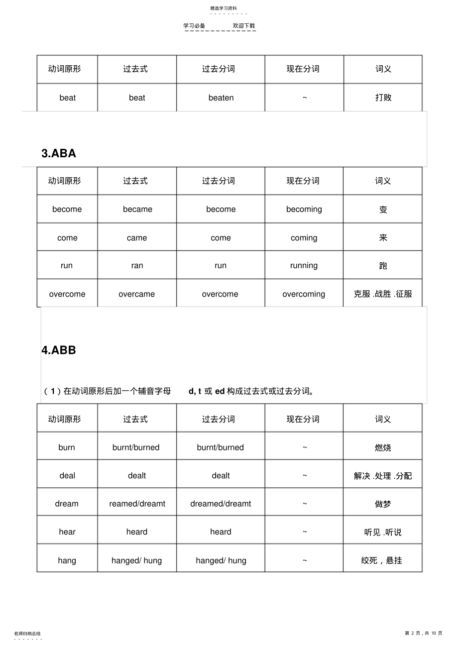 2022年高考英语常用不规则动词变化表 .pdf_第2页