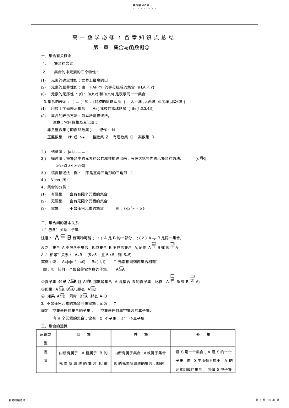 2022年高中数学必修1-5知识点总结 .pdf_第1页