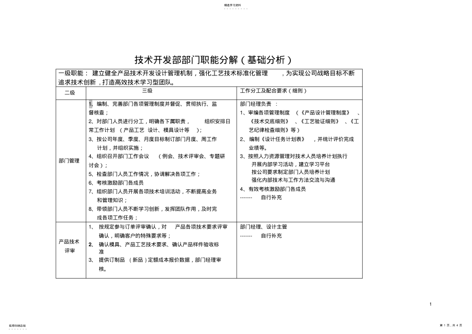 2022年技术部职能分解 .pdf_第1页