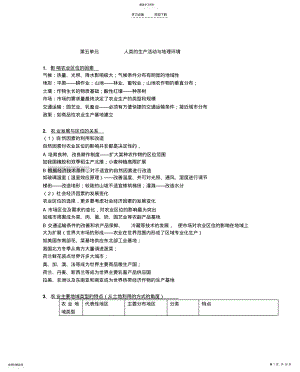 2022年高中地理知识点总结大全 .pdf