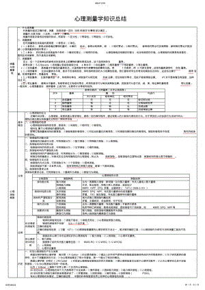 2022年心理咨询师基础知识总结心理测量学 .pdf