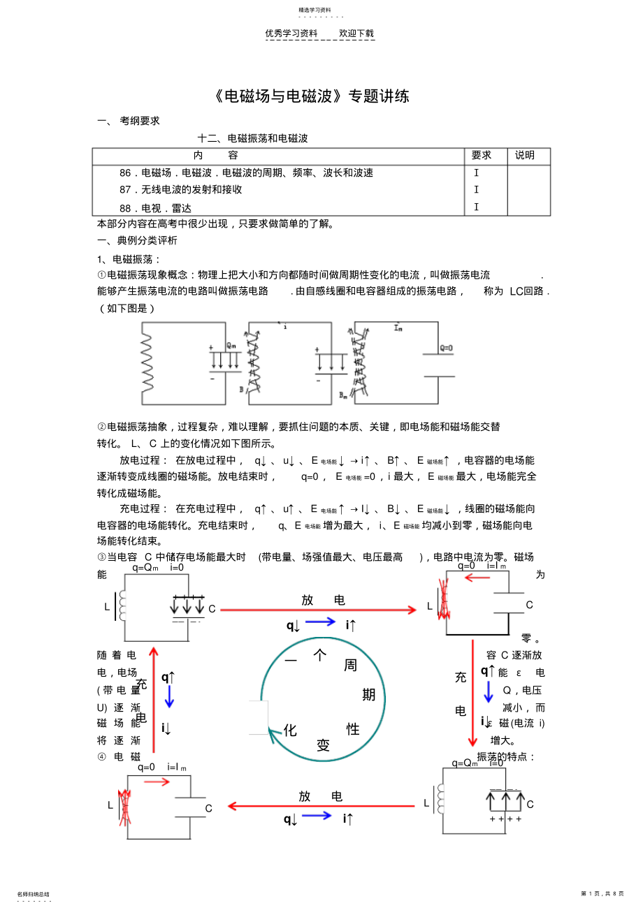 2022年高中物理电磁场与电磁波部分专题讲练 .pdf_第1页