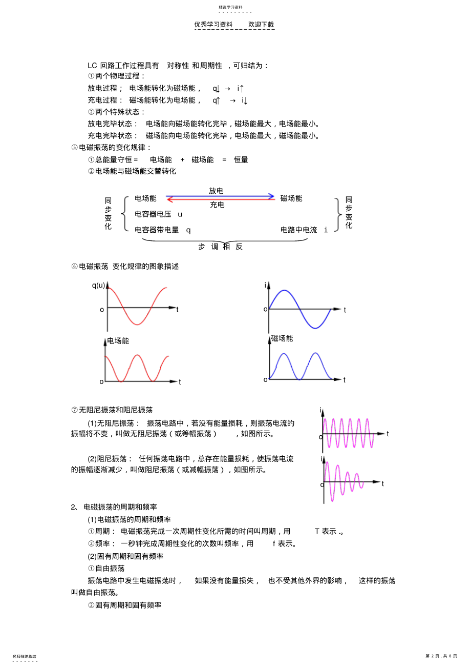 2022年高中物理电磁场与电磁波部分专题讲练 .pdf_第2页