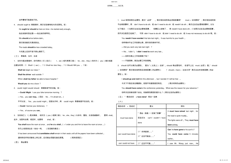 2022年高考英语情态动词讲解 .pdf_第2页