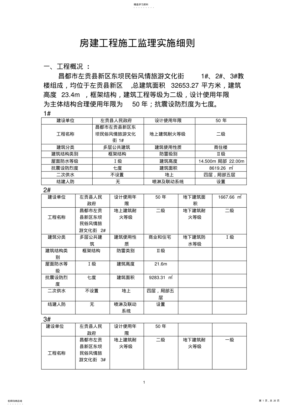 2022年房建监理实施细则 .pdf_第1页