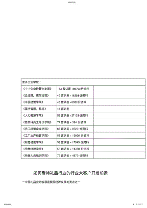 2022年怎样看待礼品行业的大客户开发前景 .pdf