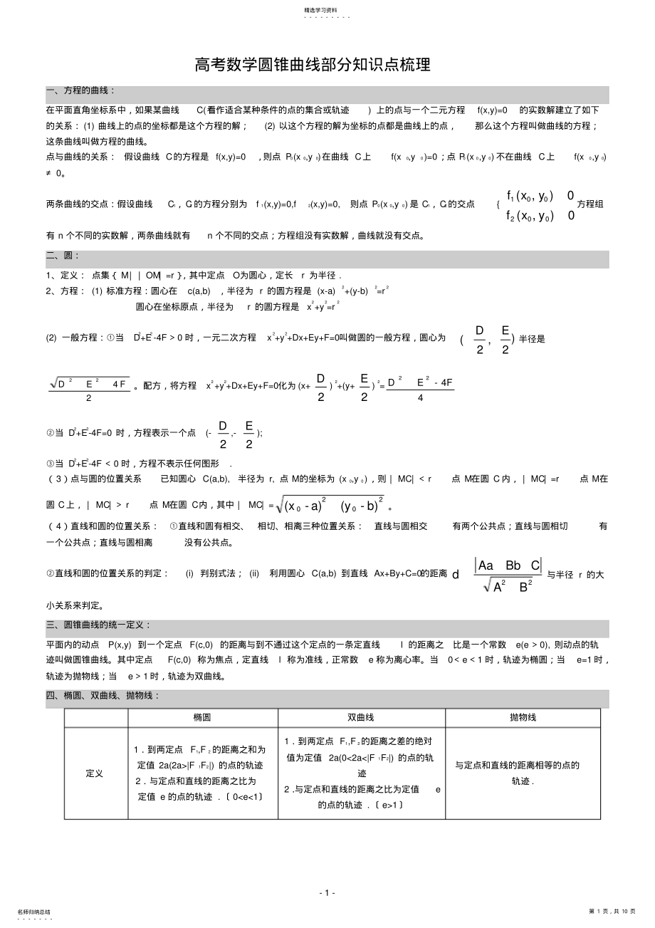 2022年高中数学圆锥曲线圆锥曲线的性质对比+知识点梳理 .pdf_第1页