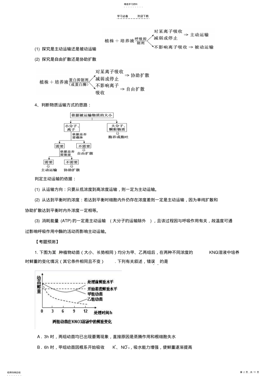 2022年高考生物二轮复习专题突破三细胞的代谢学生用 .pdf_第2页