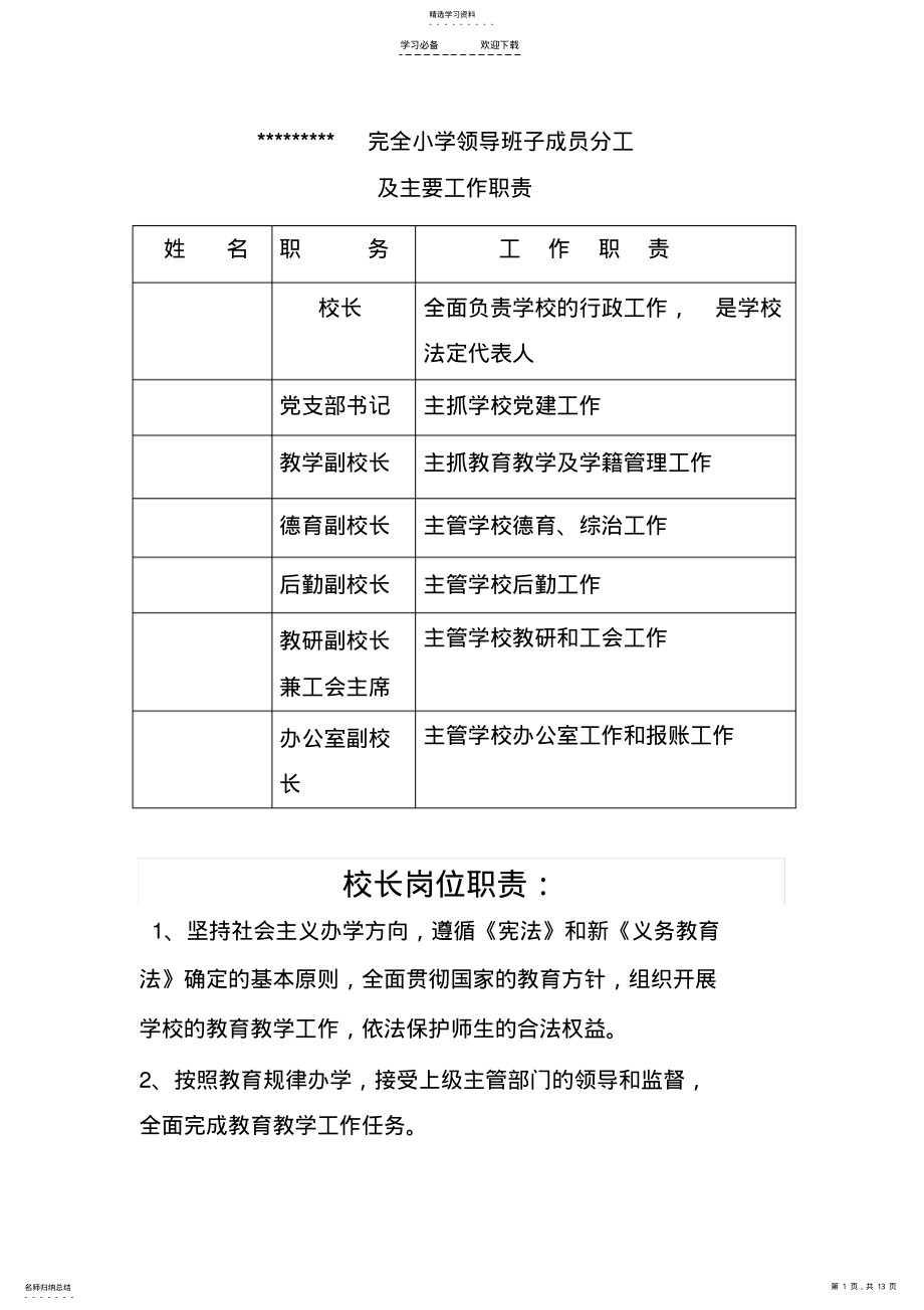 2022年小学领导班子成员分工 .pdf_第1页