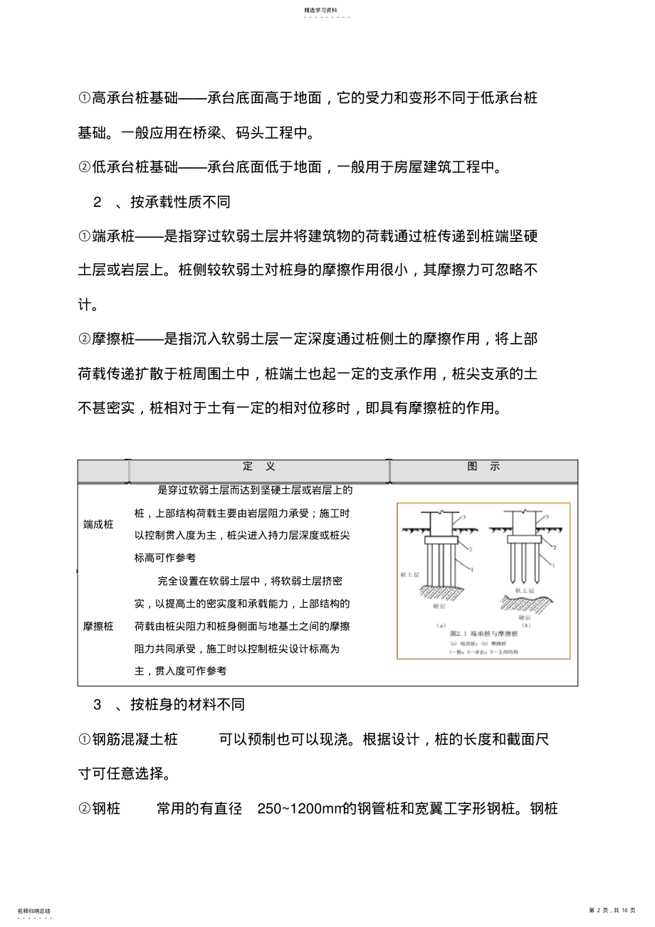 2022年房屋建筑桩基类型 .pdf_第2页