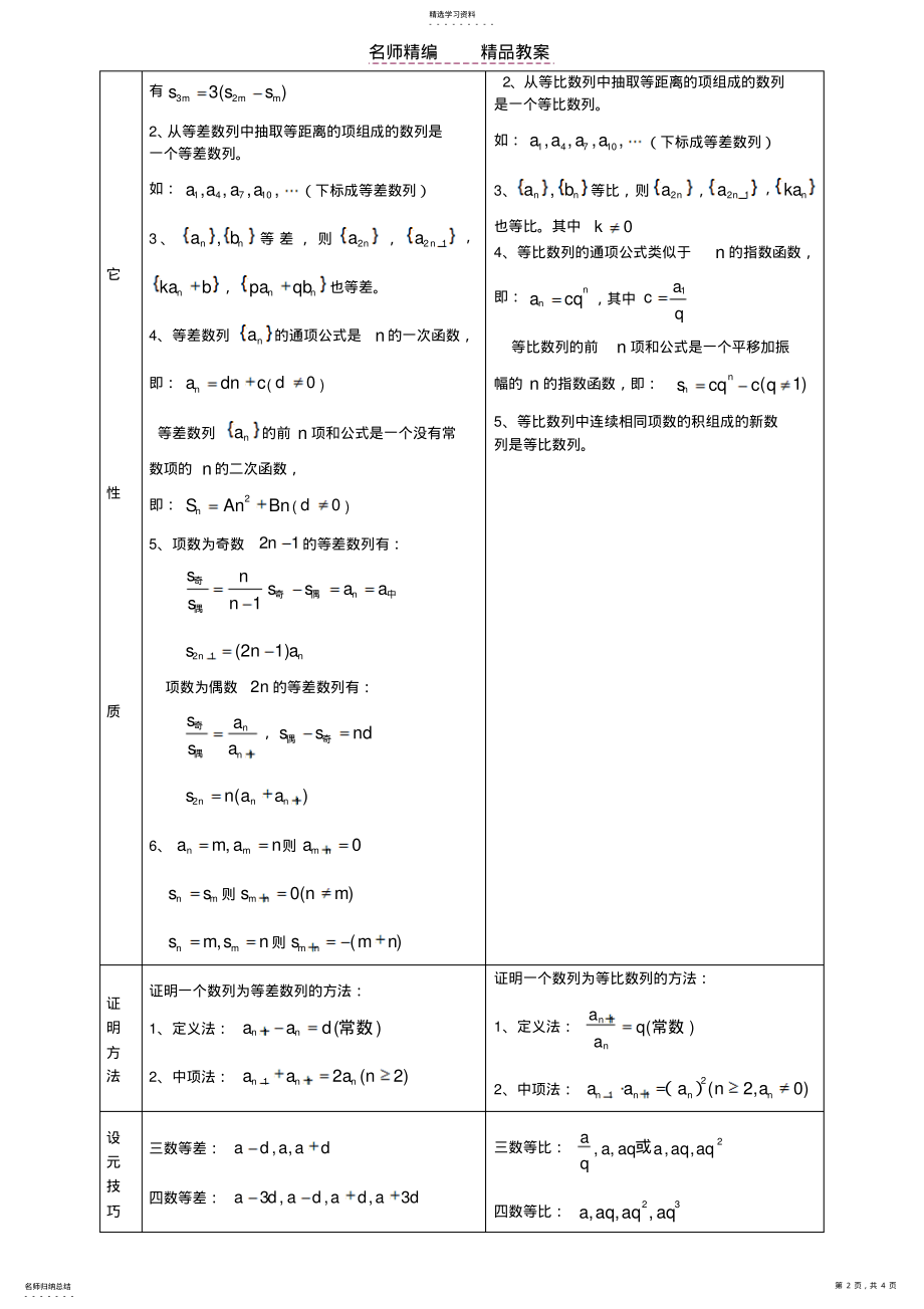 2022年数学教案数列基础 .pdf_第2页