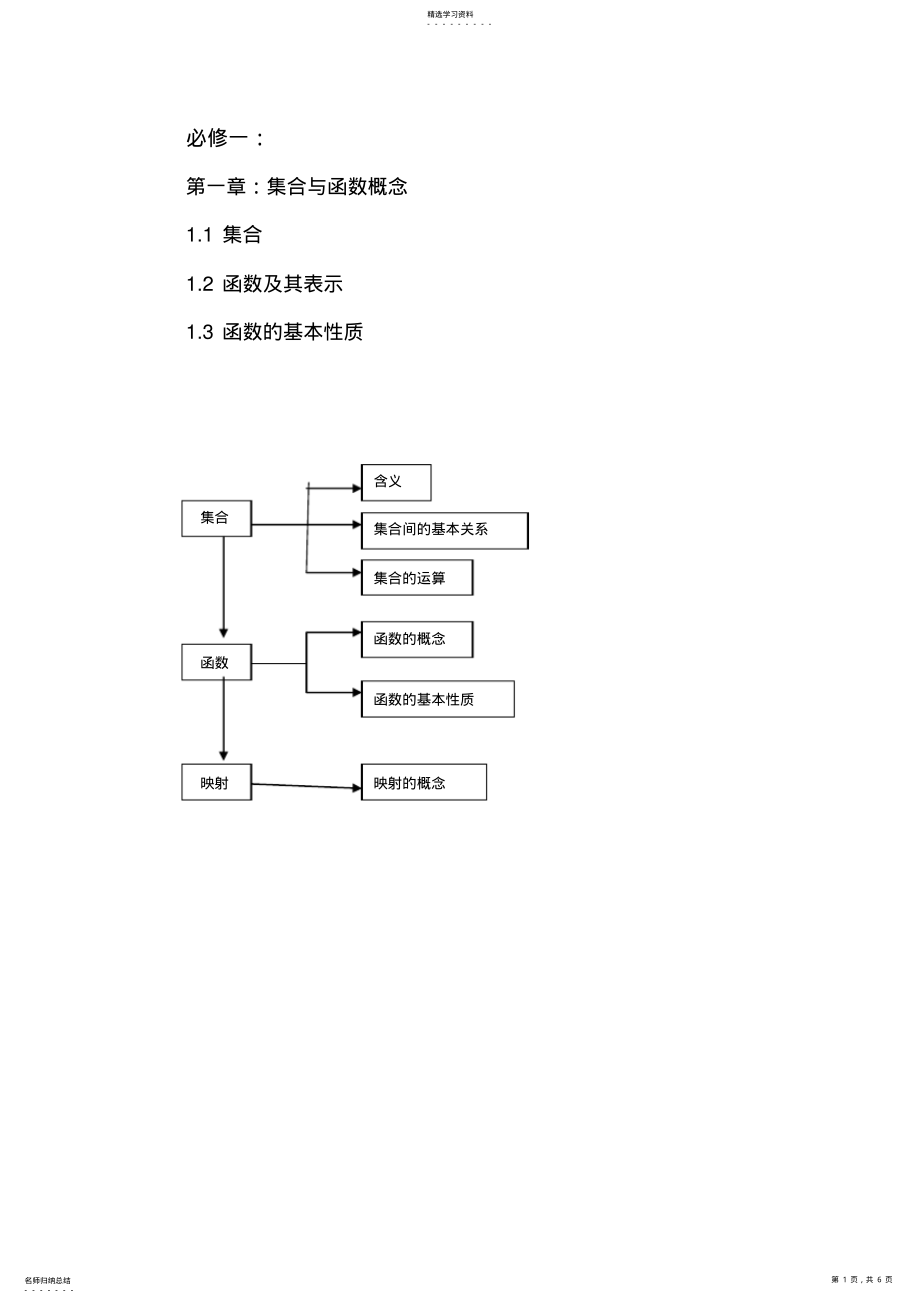 2022年高中数学知识结构框架 .pdf_第1页