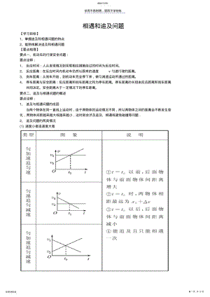 2022年高一物理相遇和追及问题 .pdf