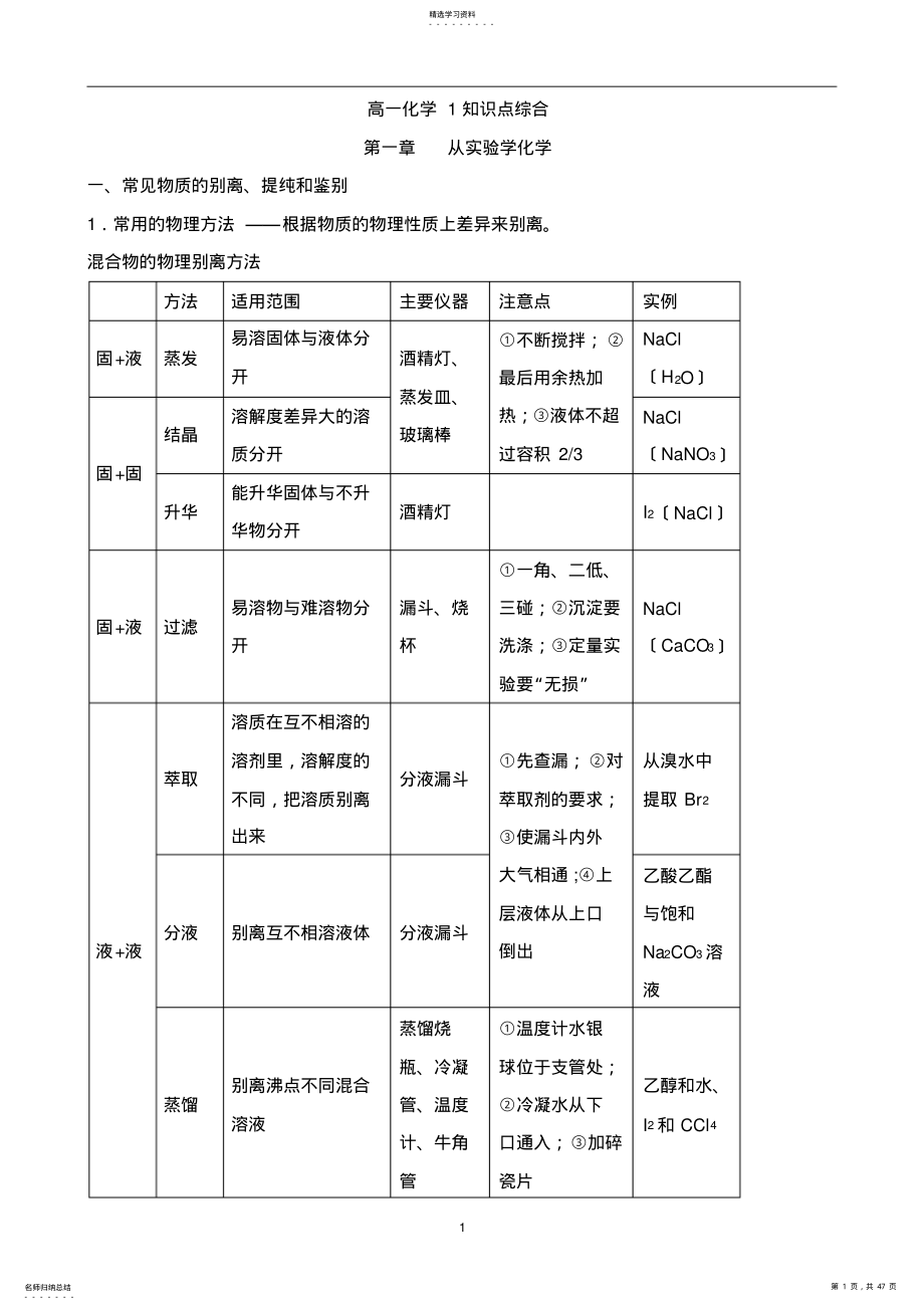 2022年高中化学必修一知识点整理【史上最全】 .pdf_第1页