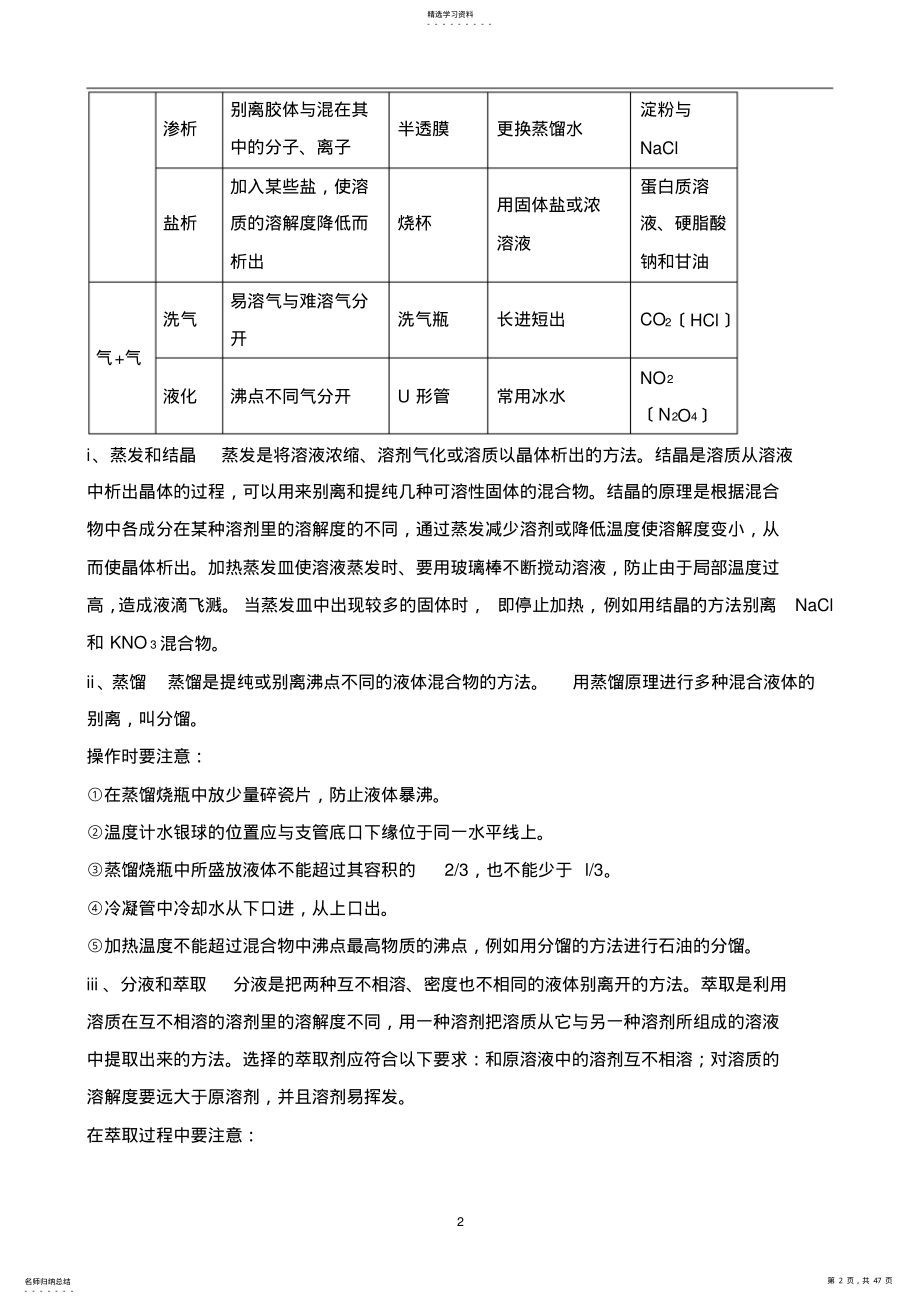 2022年高中化学必修一知识点整理【史上最全】 .pdf_第2页