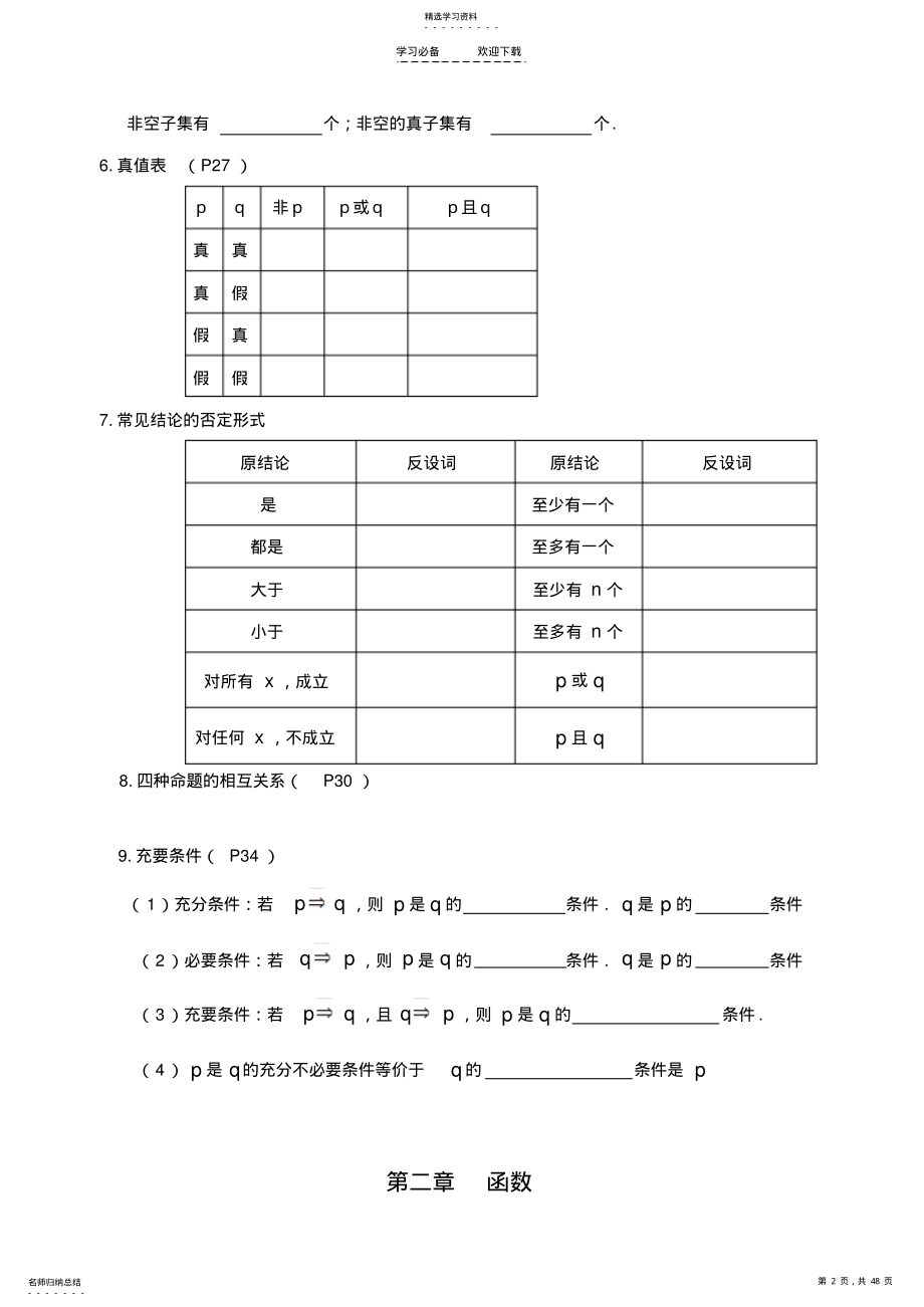 2022年高中数学教材知识点回顾 .pdf_第2页