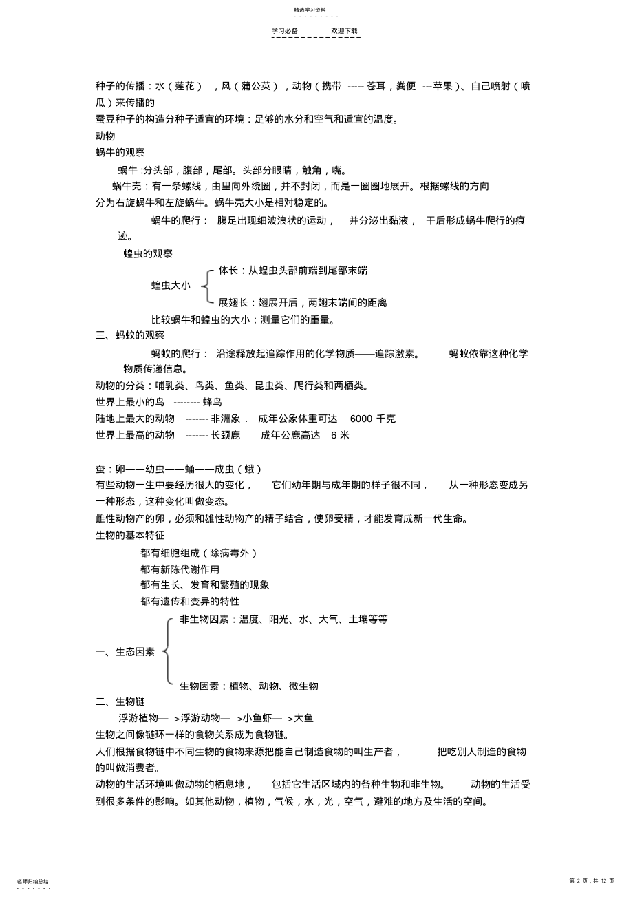 2022年教科版小学科学毕业总复习提纲 .pdf_第2页