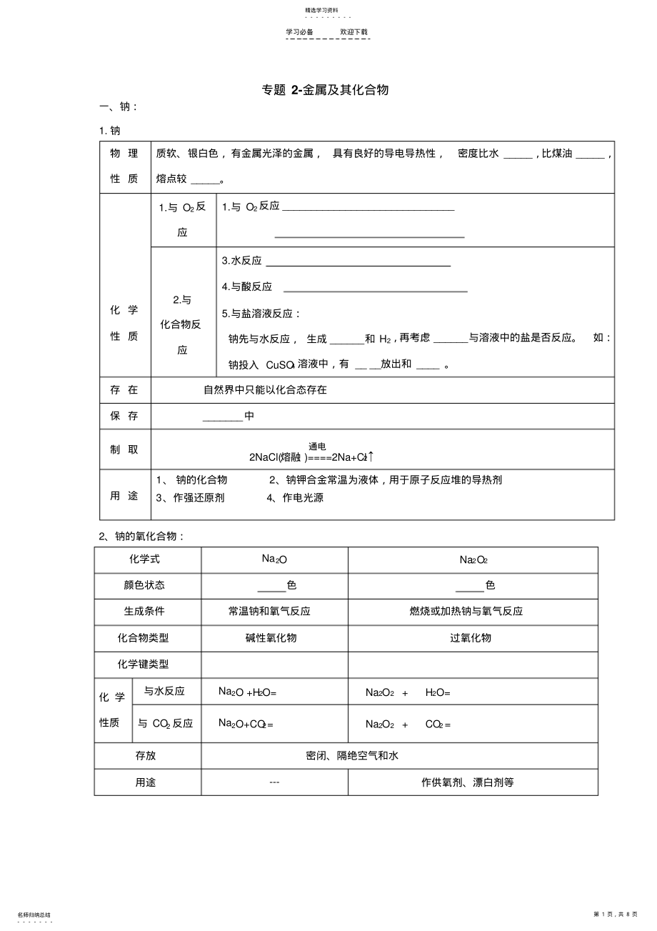 2022年高中会考-专题三-金属及其化合物复习 .pdf_第1页