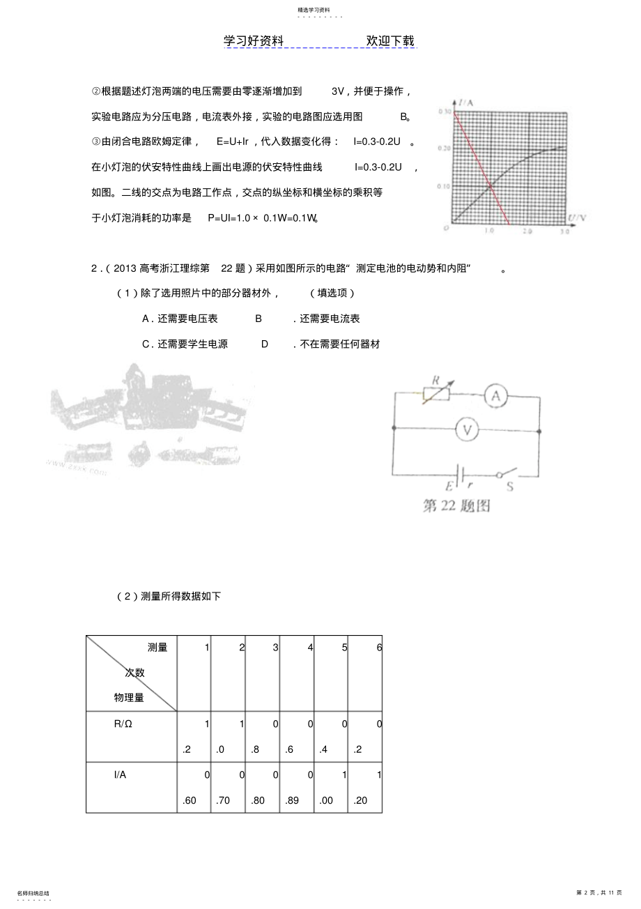 2022年高考物理真题分类解析专题电学实验 .pdf_第2页