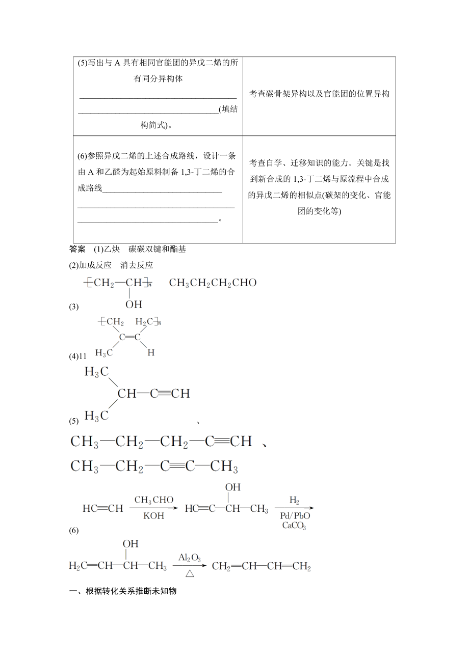 2017版高考化学一轮复习第11章有机化学基础鸭专题讲座九有机综合推断题突破策略试题鲁科版.doc_第2页