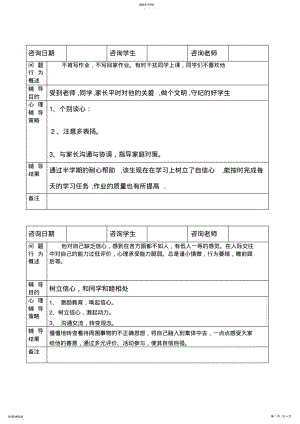 2022年心理咨询记录表 .pdf