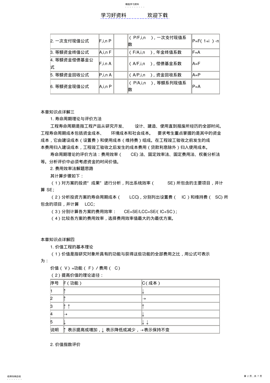 2022年建设工程造价案例分析知识点汇总 .pdf_第2页