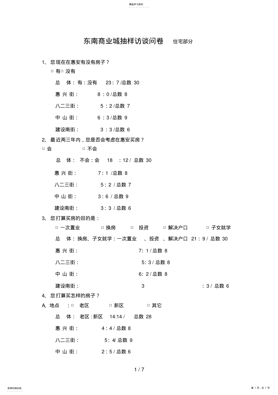 2022年房地产市场调研访谈格式 .pdf_第1页